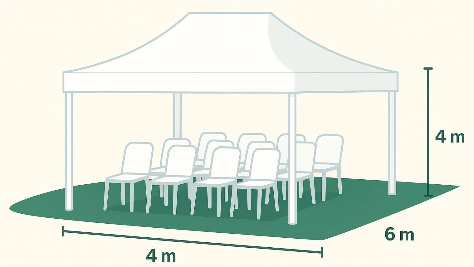 1 plong tenda berapa meter
